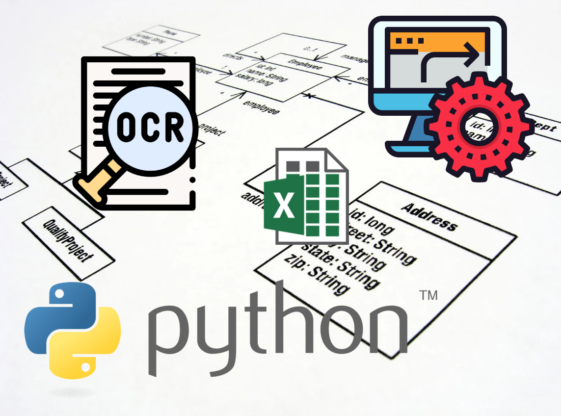 PDF Viewer with 3 types of tests