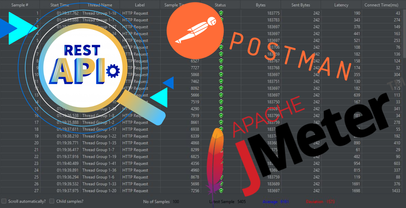 Automation Project Preview